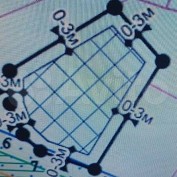 Продается Участок, 760 м²