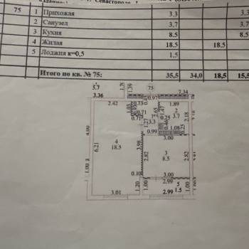 Продается 1-комнатная квартира, 34 м²