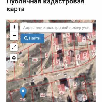Продается Участок, 1000 м²