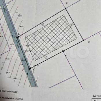 Продается Участок, 900 м²