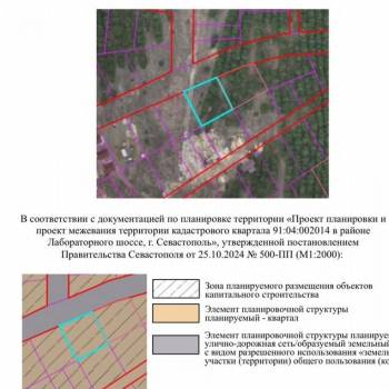 Продается Участок, 900 м²