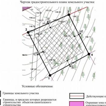 Продается Участок, 900 м²