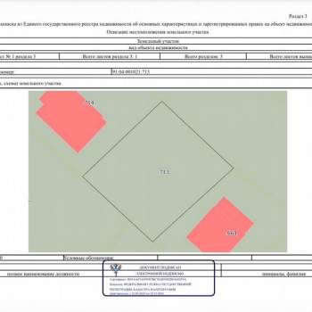 Продается Участок, 500 м²