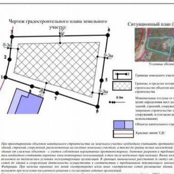 Продается Участок, 970 м²