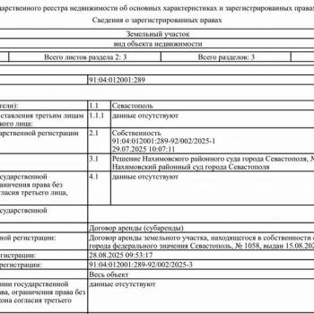 Продается Участок, 1000 м²