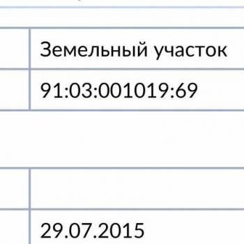 Продается Участок, 480 м²