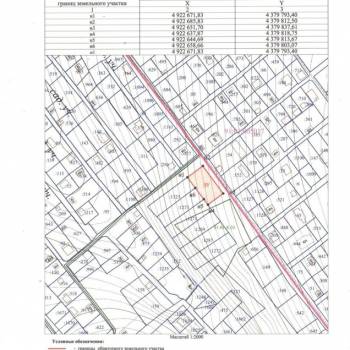Продается Участок, 1000 м²