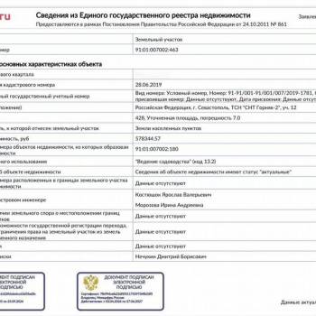 Продается Участок, 430 м²