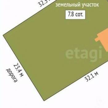 Продается Участок, 800 м²