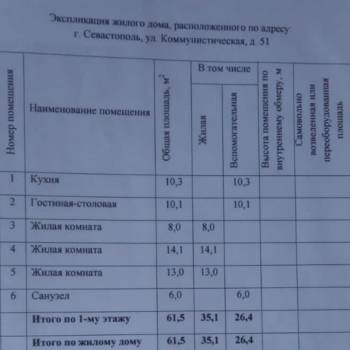 Сдается Дом, 61 м²