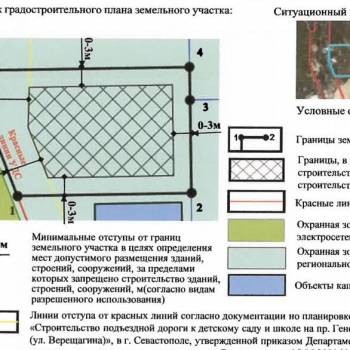 Продается Участок, 700 м²