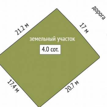 Продается Участок, 400 м²