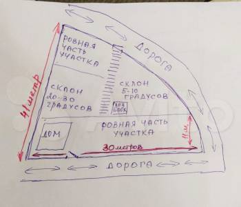 Продается Участок, 740 м²