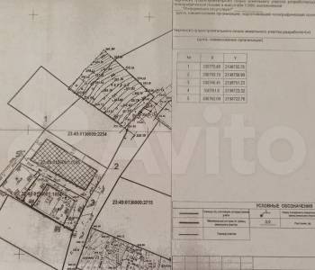 Продается Участок, 500 м²