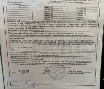 Продается Участок, 400 м²