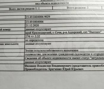 Продается Участок, 300 м²