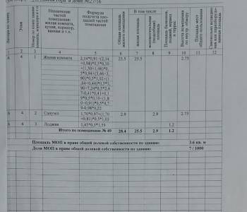 Продается 1-комнатная квартира, 28,4 м²