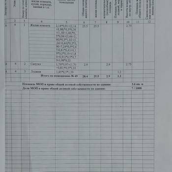 Продается 1-комнатная квартира, 29,6 м²