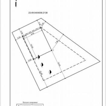 Продается Участок, 520 м²
