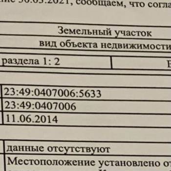 Продается Участок, 500 м²