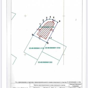 Продается Участок, 500 м²