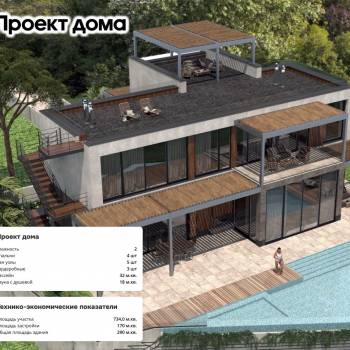 Продается Участок, 734 м²