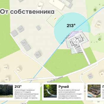 Продается Участок, 734 м²
