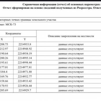 Продается Участок, 1745 м²