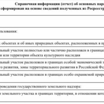 Продается Участок, 1745 м²