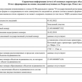 Продается Участок, 1745 м²