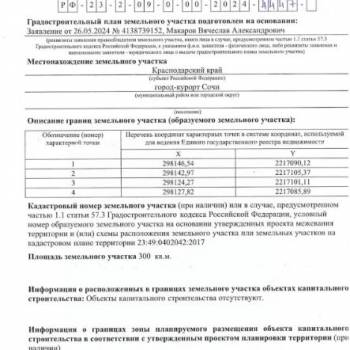 Продается Участок, 300 м²