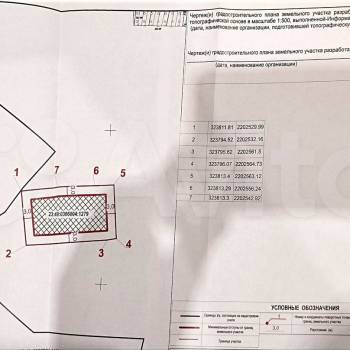 Продается Участок, 590 м²