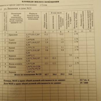 Продается 3-х комнатная квартира, 79 м²