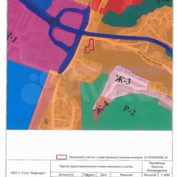 Продается Участок, 2100 м²
