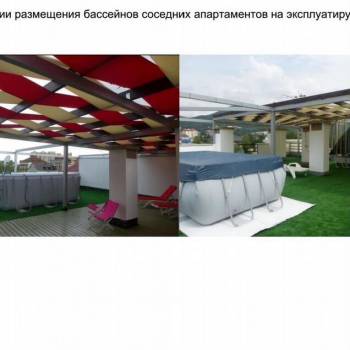 Продается Дом, 230 м²
