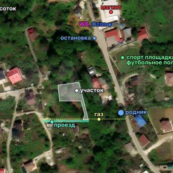 Продается Участок, 1000 м²