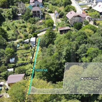 Продается Участок, 1000 м²