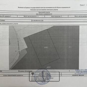 Продается Участок, 400 м²