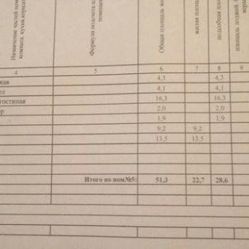 Продается 2-х комнатная квартира, 52 м²