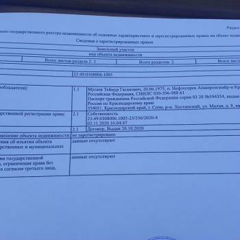 Продается Участок, 0 м²