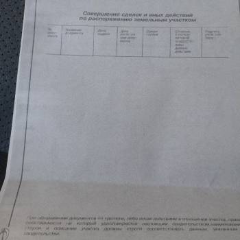 Продается Участок, 0 м²