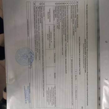 Продается Участок, 1200 м²