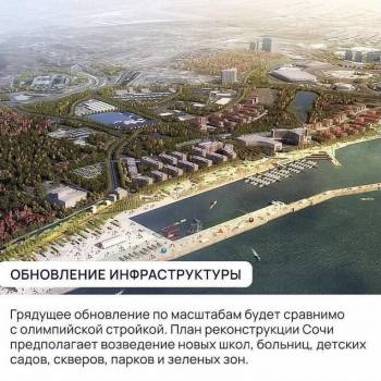 Продается Участок, 490 м²