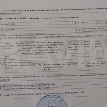 Продается Участок, 500 м²