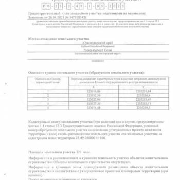 Продается Участок, 320 м²