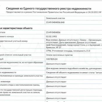 Продается Участок, 3800 м²