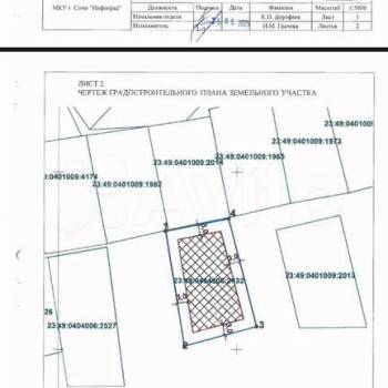 Продается Участок, 620 м²