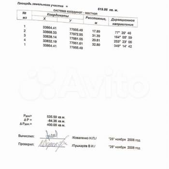 Продается Участок, 620 м²