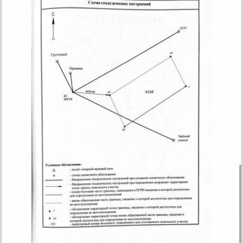 Продается Участок, 690 м²