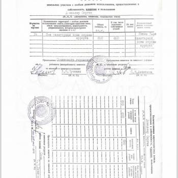 Продается Участок, 690 м²